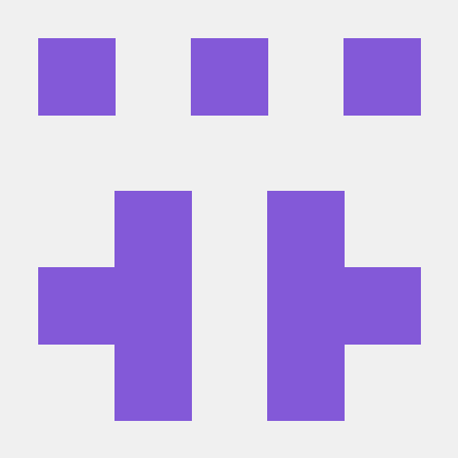 Test coverage